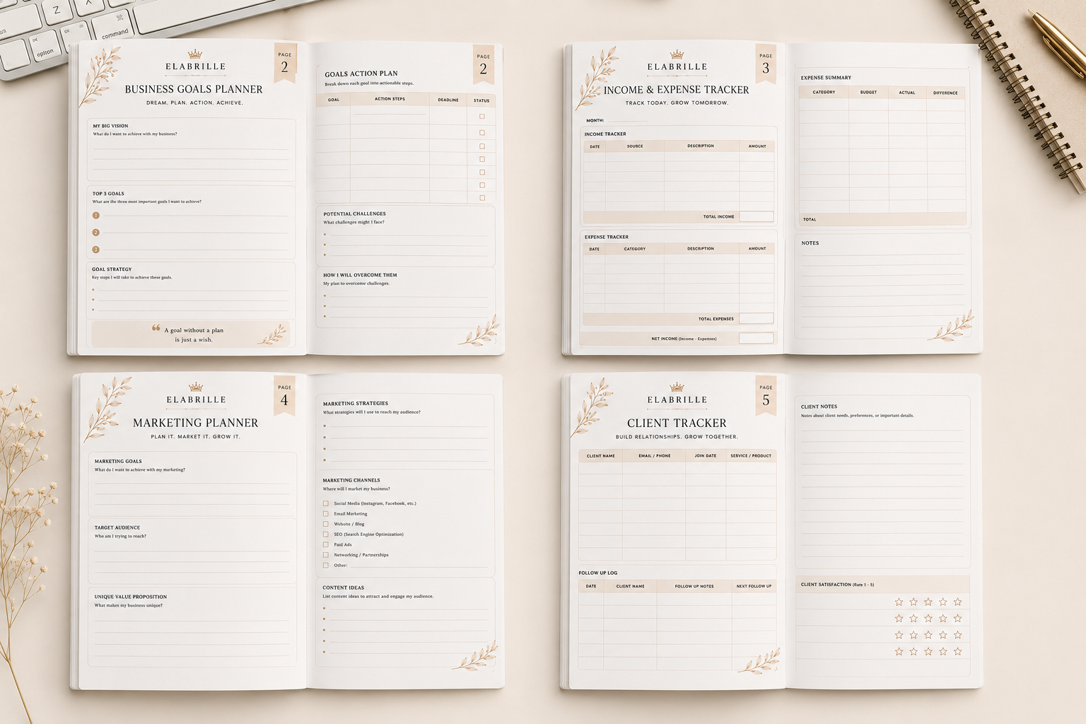 Business Planner Printable PDF featuring goal planner, project tracker, client management, income and expense tracker, marketing planner, and monthly business review pages.