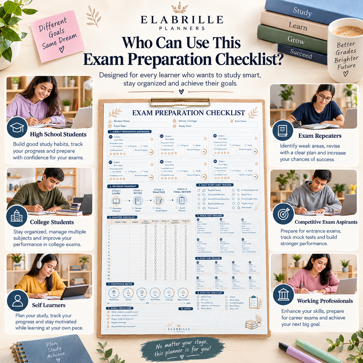 Exam Preparation Checklist Printable Subject Revision & Exam Study Planner PDF