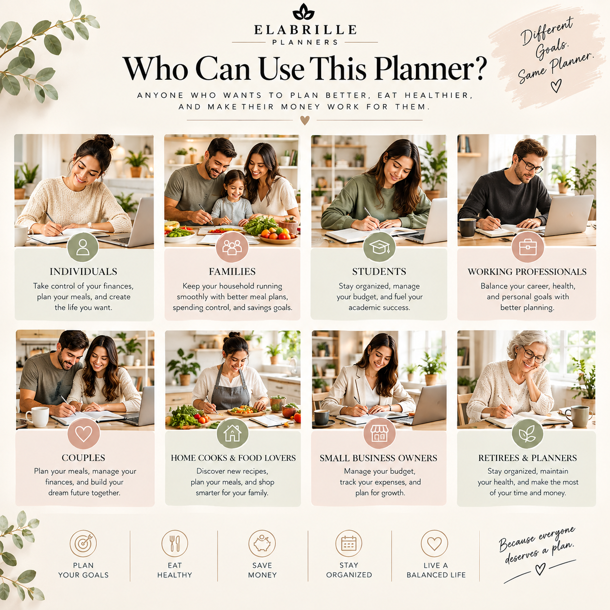 Monthly Budget Planner Printable | Income, Expenses & Savings Tracker PDF