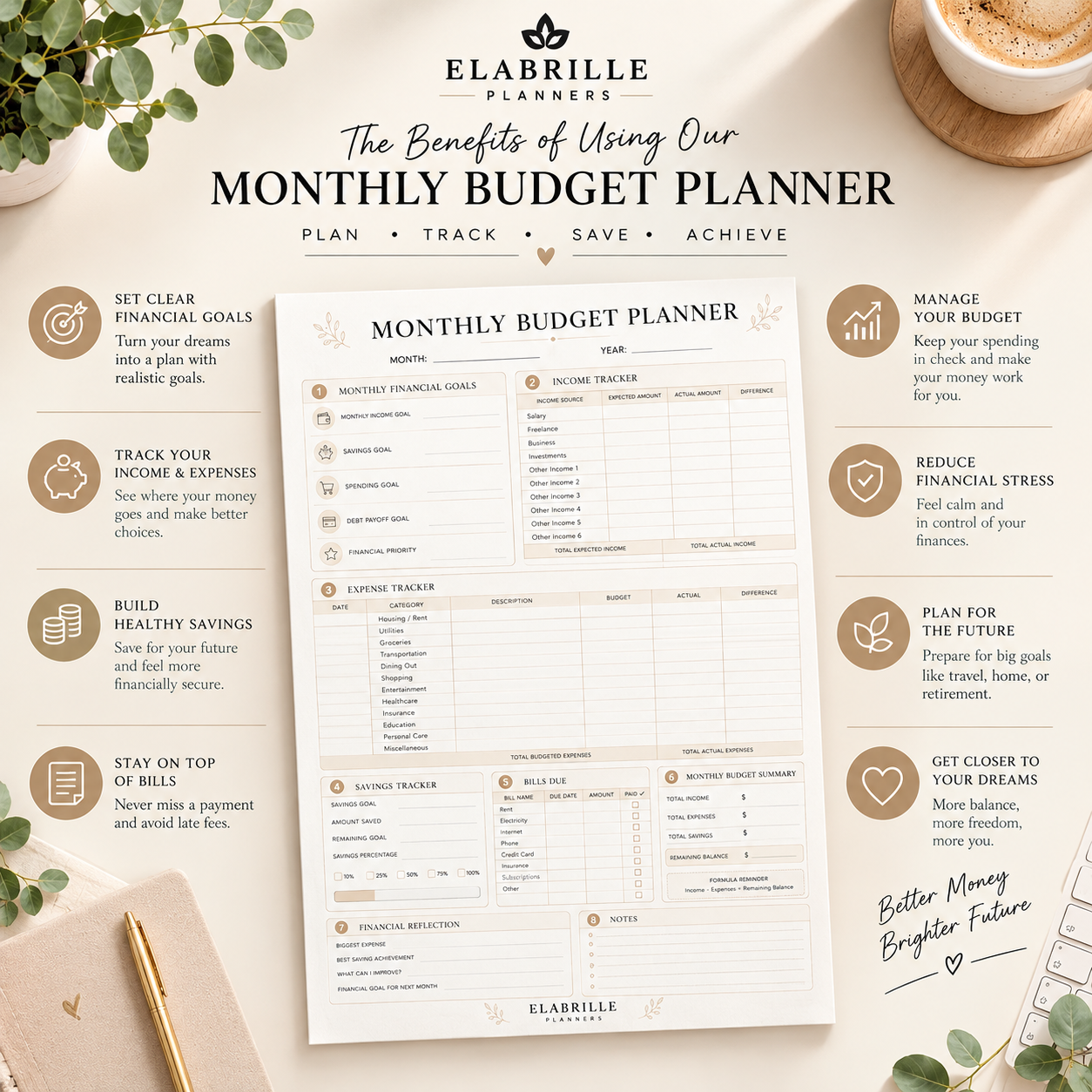 Monthly Budget Planner Printable | Income, Expenses & Savings Tracker PDF