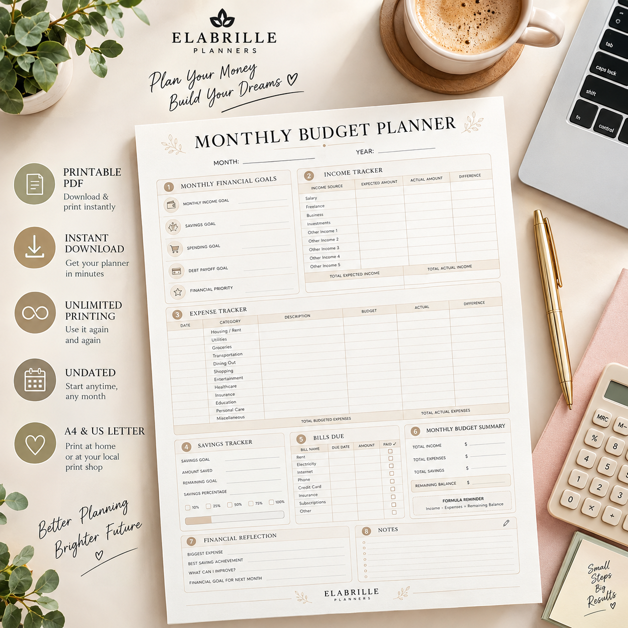 Monthly Budget Planner Printable | Income, Expenses & Savings Tracker PDF