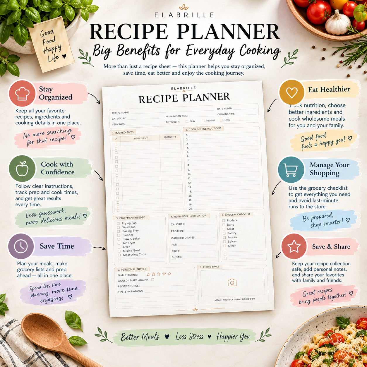 Recipe Planner Printable | Recipe Organizer & Cooking Journal PDF