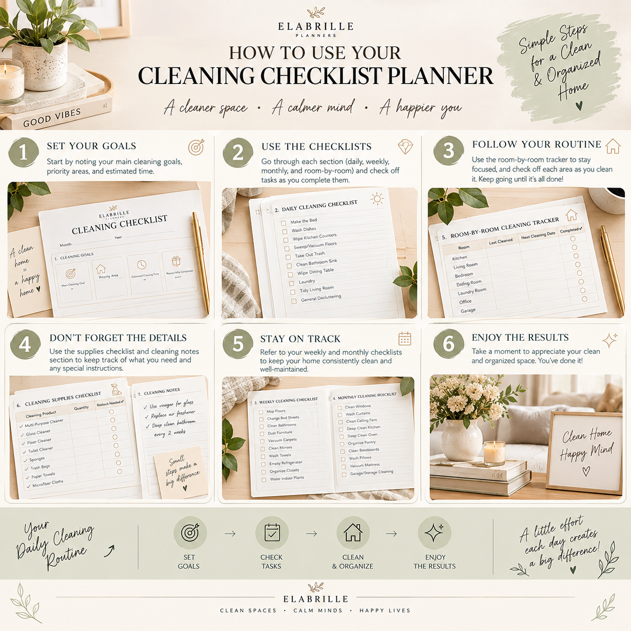 Cleaning Checklist Printable | Daily, Weekly & Monthly Cleaning Planner PDF