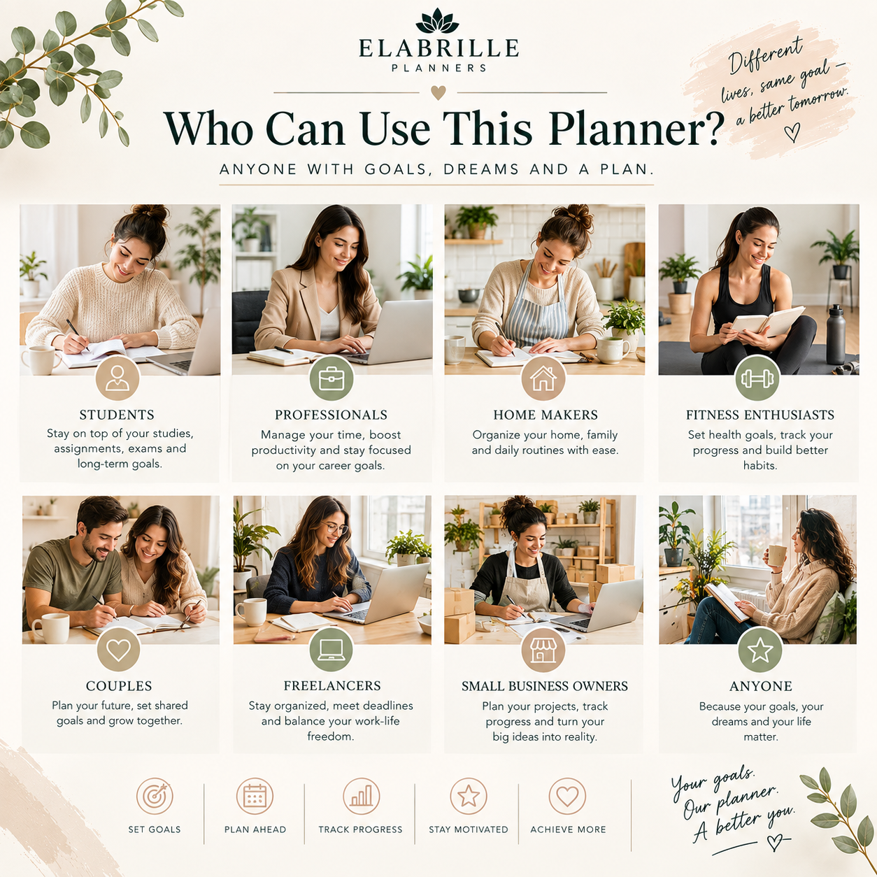Goal Planner Printable | Goal Setting, Action Plan & Progress Tracker PDF