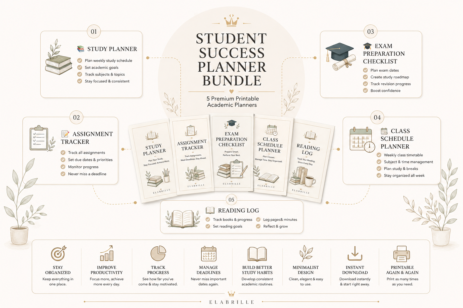 Student Success Planner Bundle Printable | 5-in-1 Academic Planner PDF | Study Planner, Assignment Tracker, Reading Log, Exam Checklist & Class Schedule - Image 4