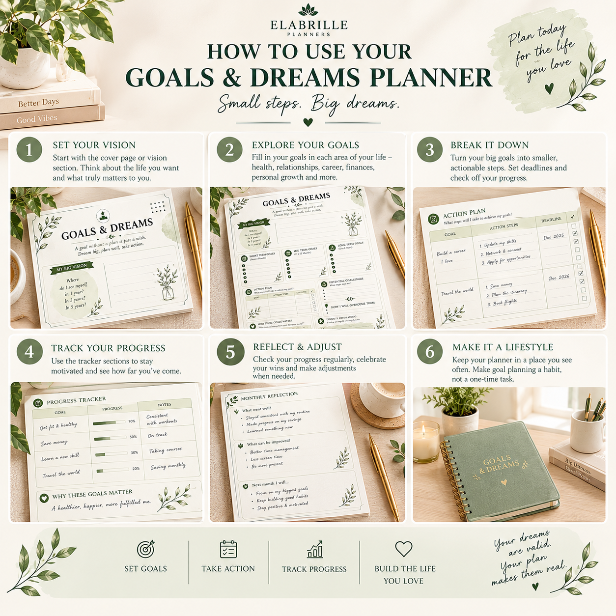 Printable Goals & Dreams Planner | Vision Board & Long-Term Goal Setting Worksheet (PDF)