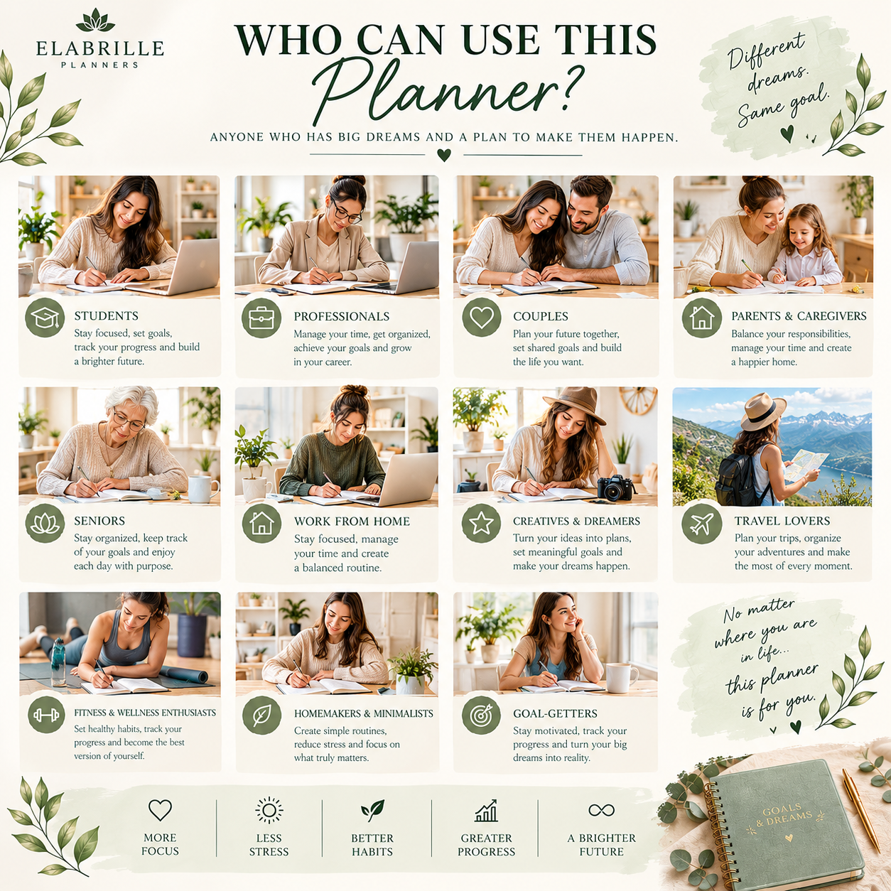 Printable Goals & Dreams Planner | Vision Board & Long-Term Goal Setting Worksheet (PDF)