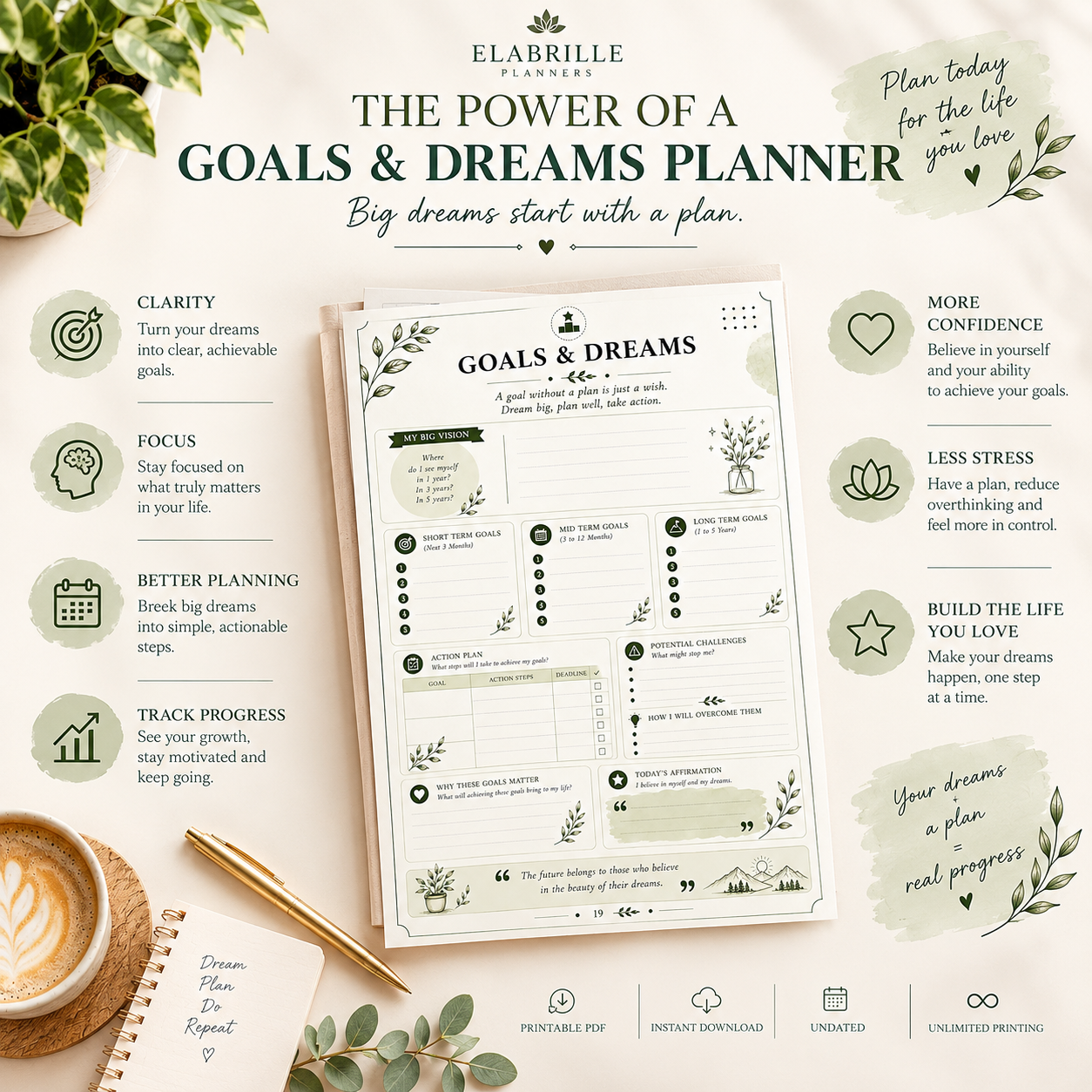 Printable Goals & Dreams Planner | Vision Board & Long-Term Goal Setting Worksheet (PDF)