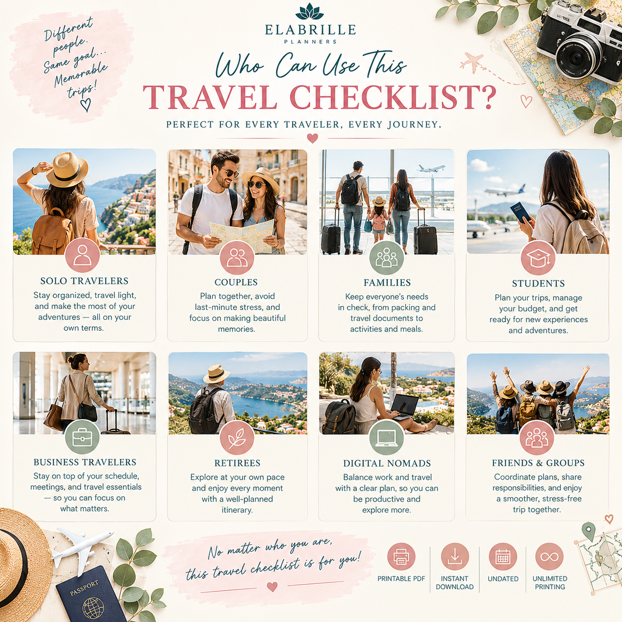 Printable Travel Checklist | Packing List & Vacation Preparation Sheet (PDF)