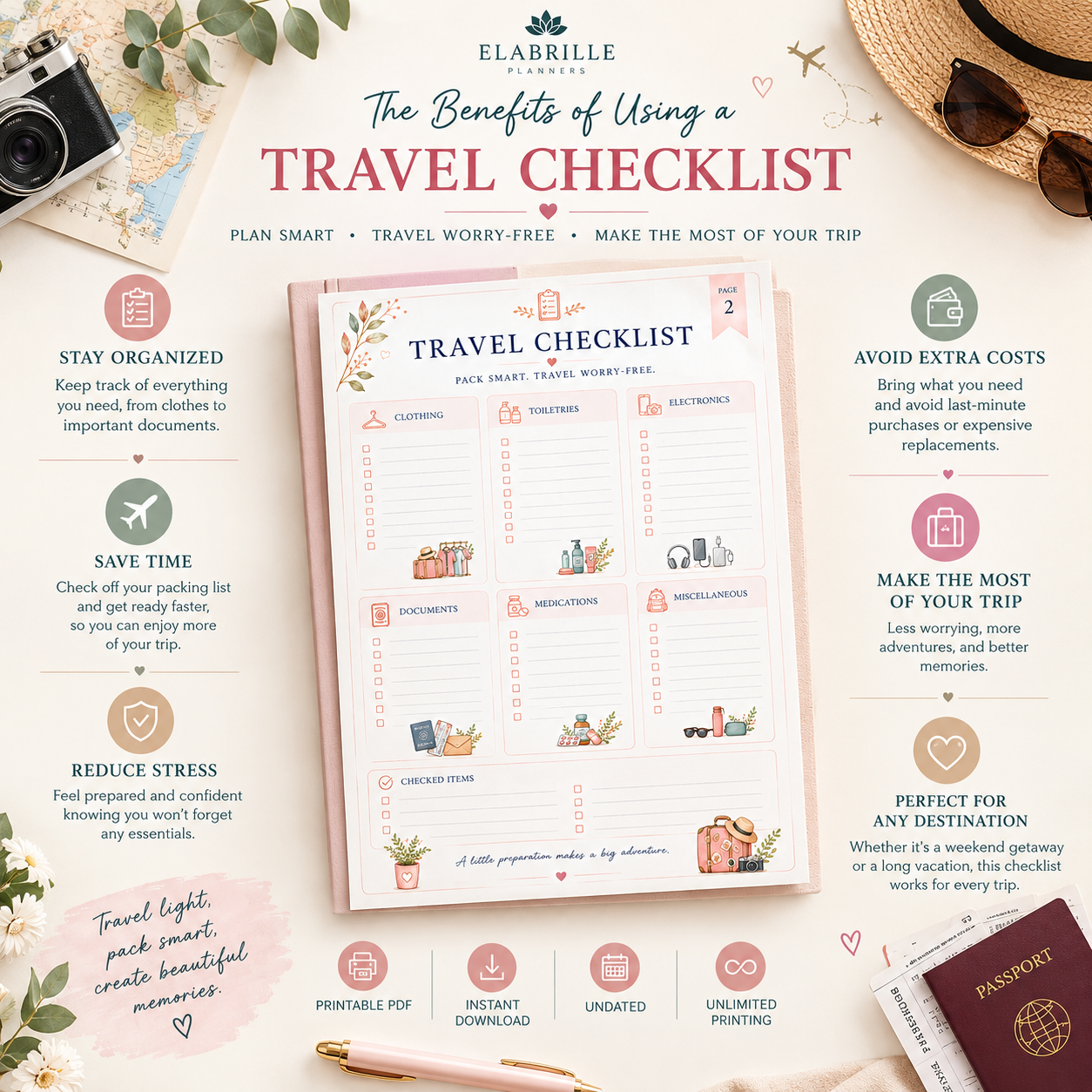 Printable Travel Checklist | Packing List & Vacation Preparation Sheet (PDF)