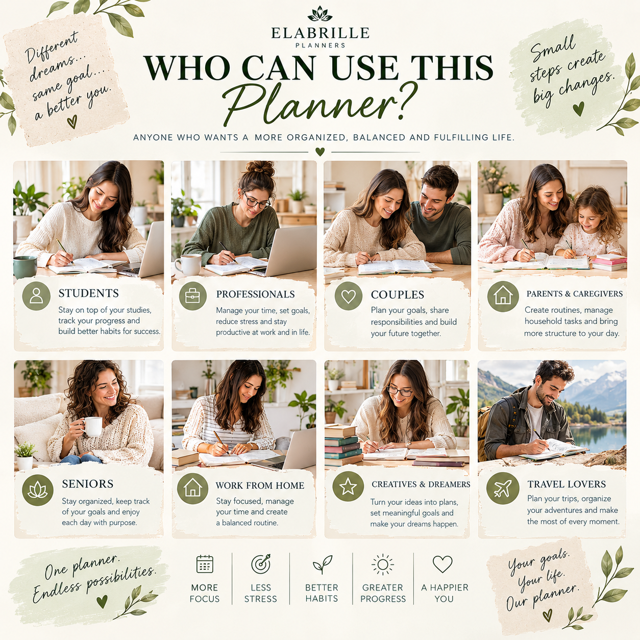 Printable "The Life I Am Creating" Planner | Life Vision Board & Mindful Reflection Worksheet
