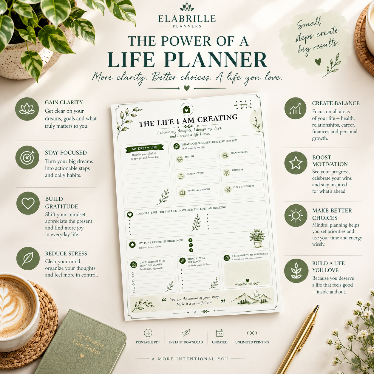 Printable "The Life I Am Creating" Planner | Life Vision Board & Mindful Reflection Worksheet - Image 2